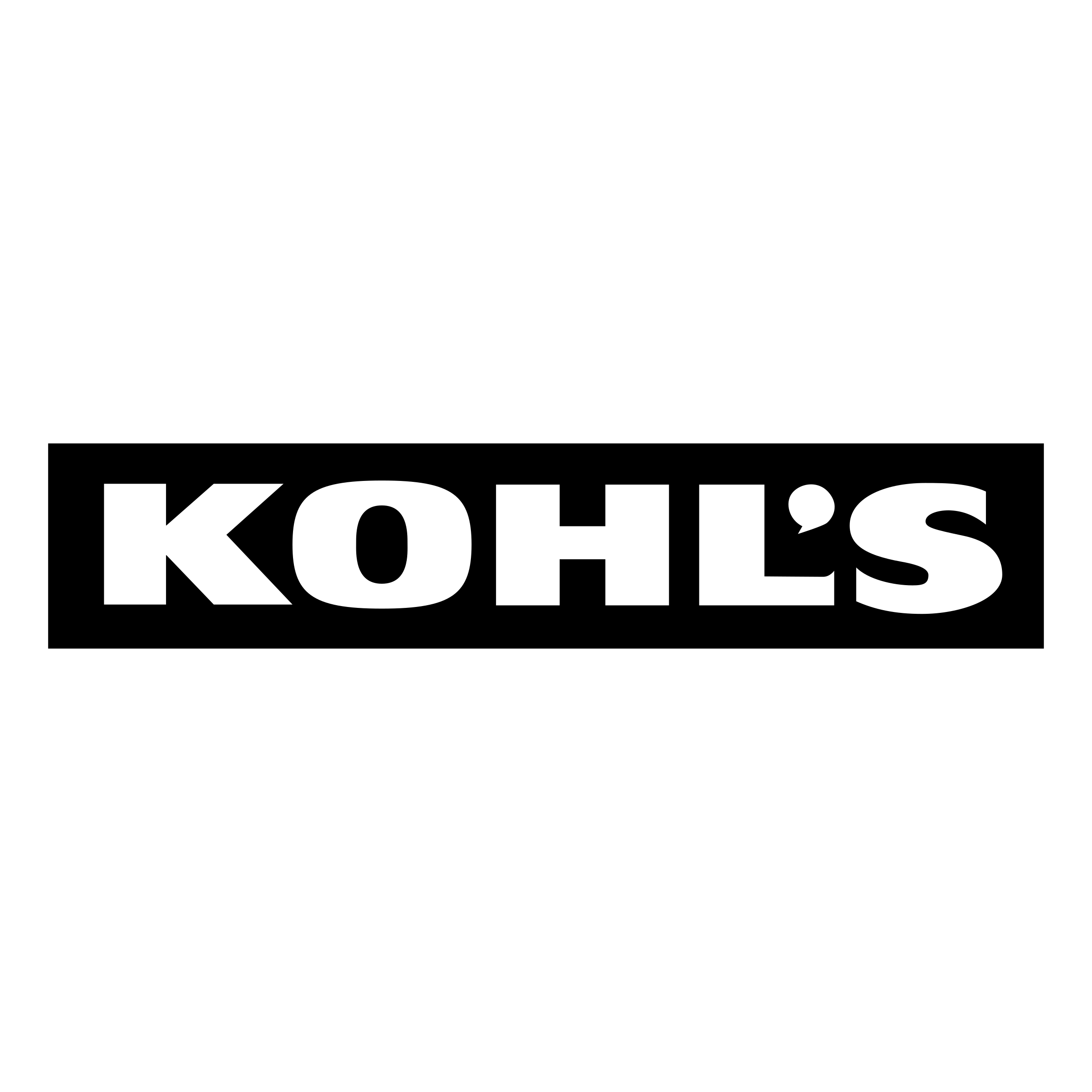 Kohls coupon codes, promo codes and deals