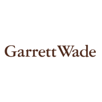 Garrett Wade coupon codes, promo codes and deals